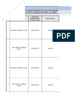 Matriz de Congruencia 