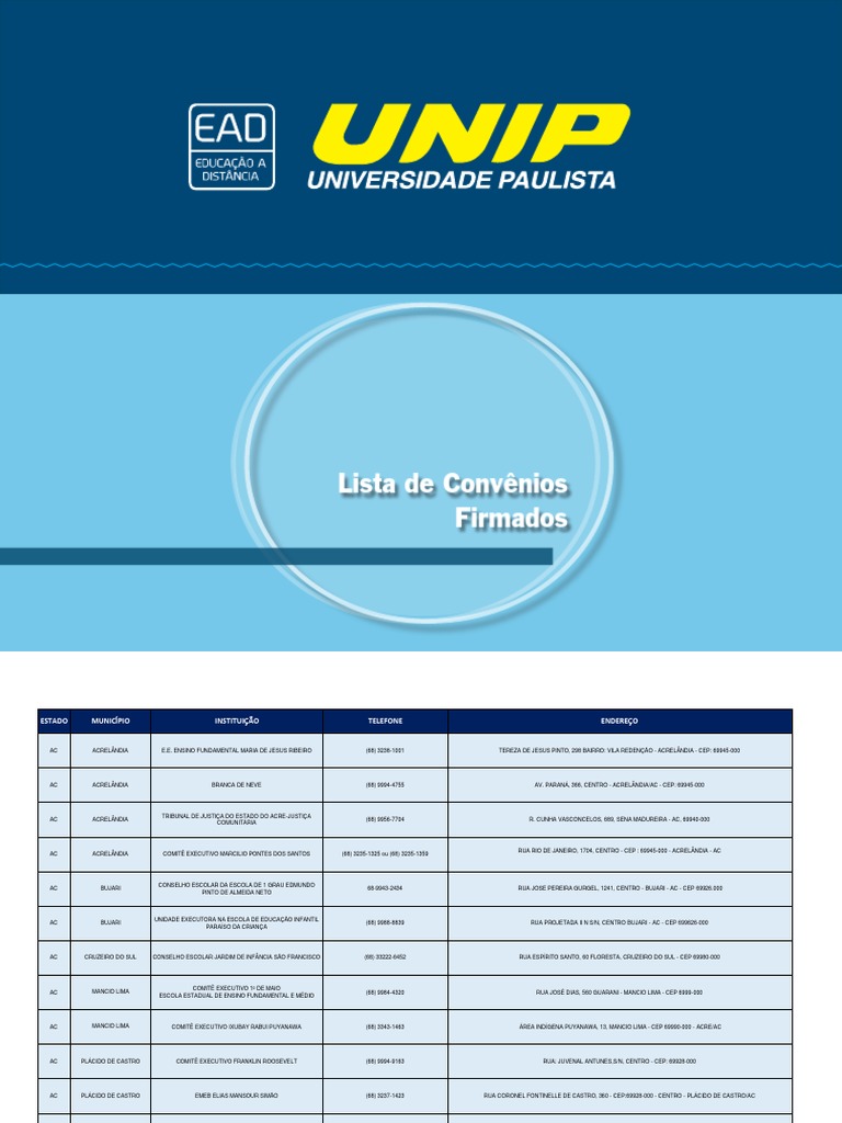 Codigo Inep Escolas Goianas | PDF, image size:768x1024