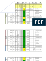 Matriz Peligros