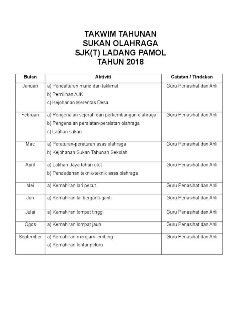 Takwim Tahunan Sukan Olahraga Stlp 2018 Pdf