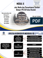 Modul 6 Pend IPS Di SD