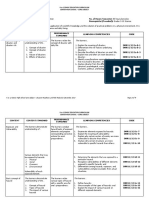 Disaster-Readiness-and-Risk-Reduction.pdf