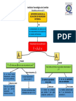 Tarea2 MRLS ANALISIS DE VARIANZA