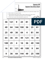 Square Two Dice Root Chart PDF
