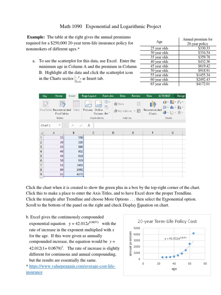 Math 1090 Exponential and Logarithmic Project 5 | PDF | Regression ...