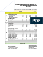 PKB-PKP-SMP