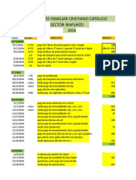 Finanzas MFC Y REUNION DE ADVIENTO