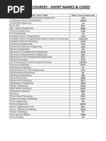 Major Code Abbreviations | PDF