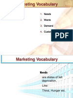 Marketing Vocabulary: Needs, Wants, Demand, Customers