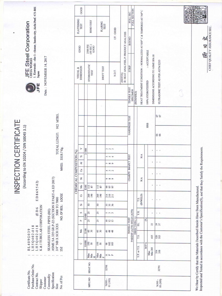 Jfe 3.4 Inch MTC PDF