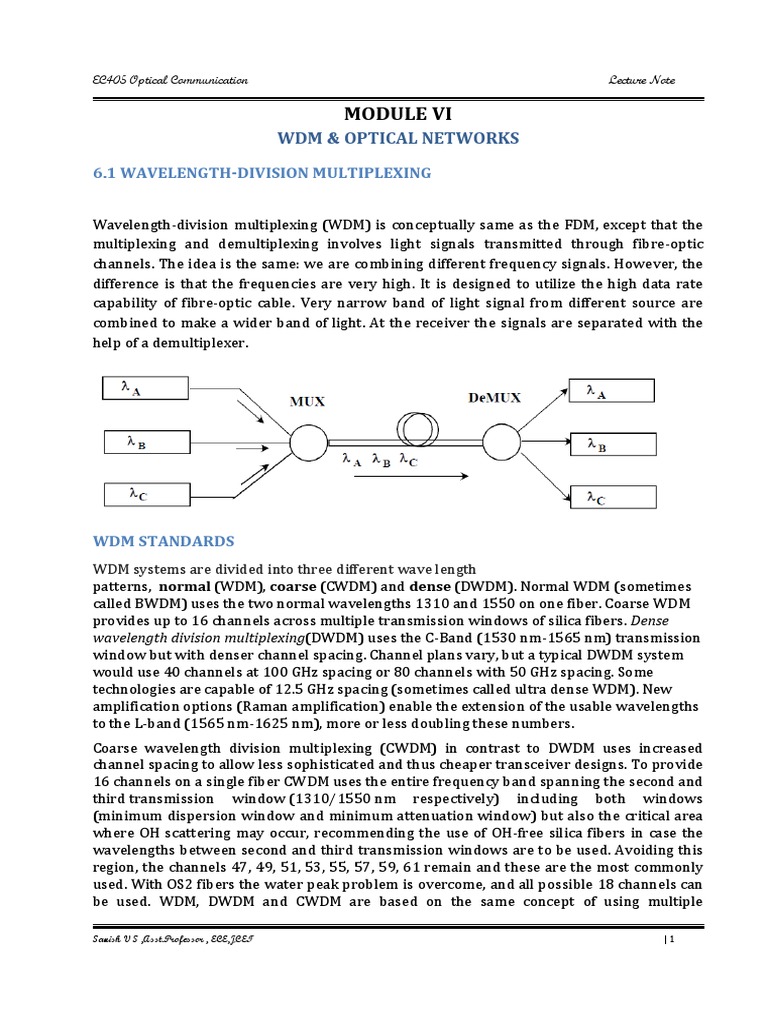 Wdm And Optical Networks Pdf Wavelength Division Multiplexing