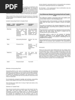 Accounting Profit vs Taxable Profit