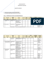 Lembar Kerja Modul 7