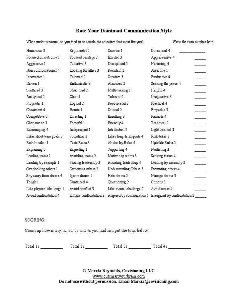 4 Dominant Communication Styles Assessment | PDF | Leadership ...