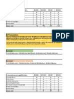 BIP Calculation Instructions To Read The BIP