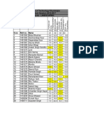 5th Sem Landscaping PDF