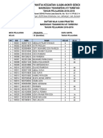 Format Penilaian Ujian Praktek MTS