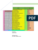 Data Diri Siswa SMP