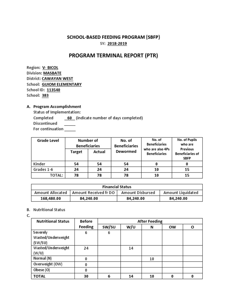 SBFP Program Terminal Report PDF Determinants Of Health Nutrition