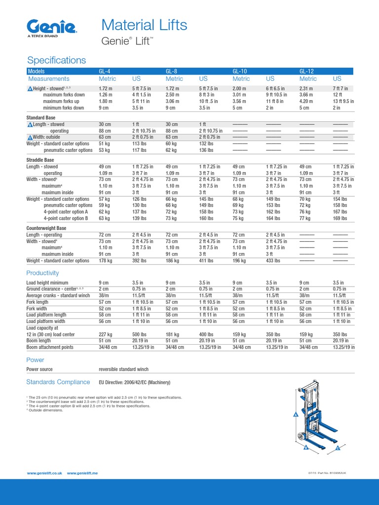 f20e865c-fbad-4a82-8099-cca409cb3905 | PDF | Pound (Mass) | Wheel