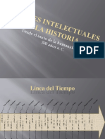 Grandes Intelectuales en La Historia (26 Oct 2010)