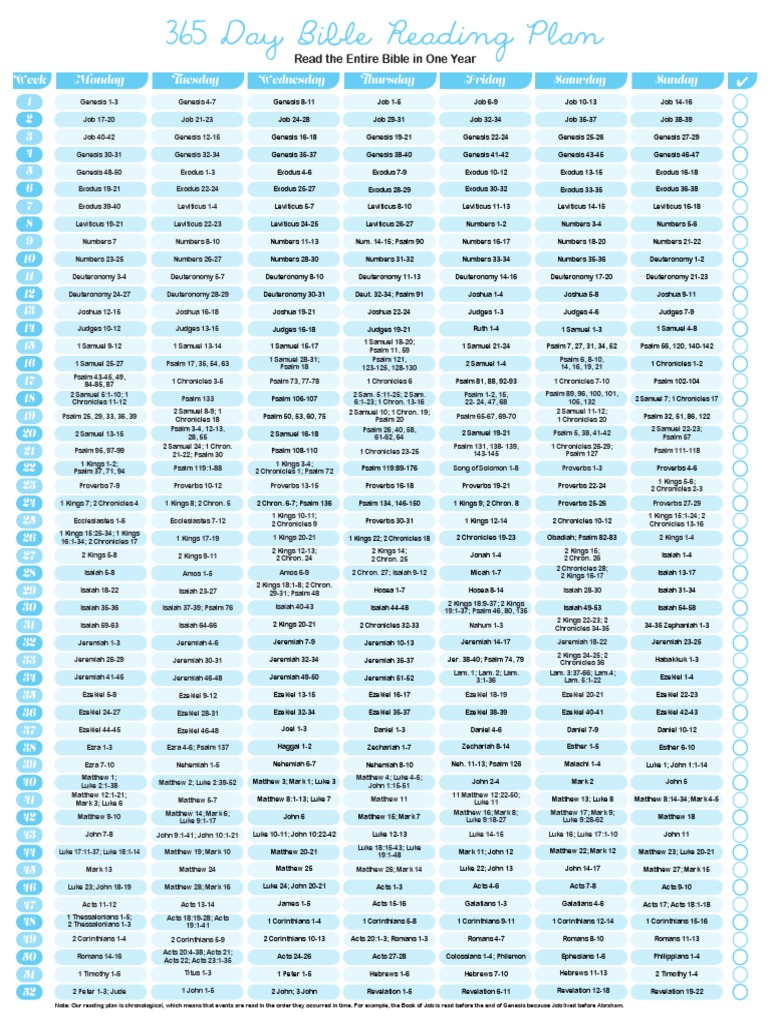 Printable 365 Day Bible Reading Plan Pdf Free