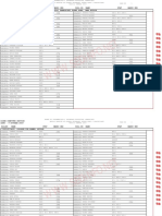 BISER Rawalpindi Board Intermediate Results 2019