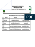 Bukti Monitoring Kepala Puskesmas Dan Pj Ukm Dan Ukp