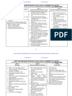 SREE SARAVANA NIKETAN MATRIC HR SEC SCHOOL CHEMISTRY UNIT QUESTIONS