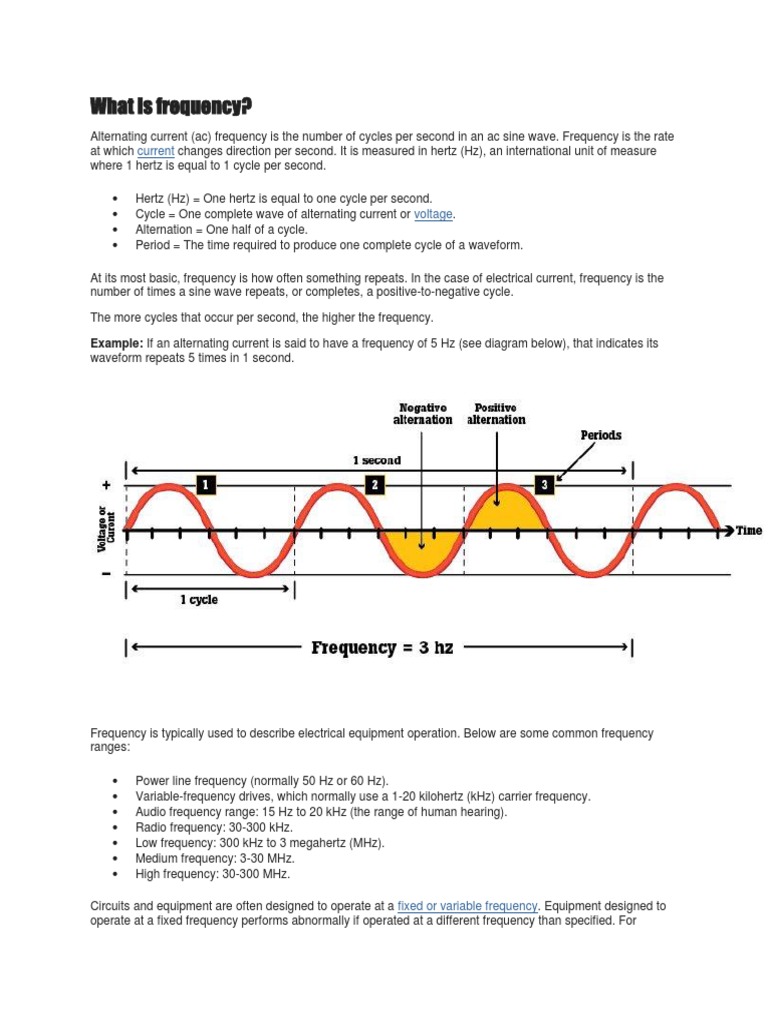 Frequency PDF Hertz Frequency