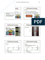 Surveying Level PDF