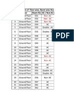 B Tech 4th Year Allocation