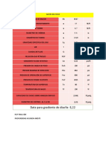 Datos Del Pozo