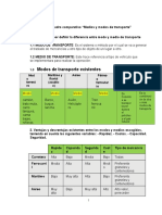 MediosTransporte