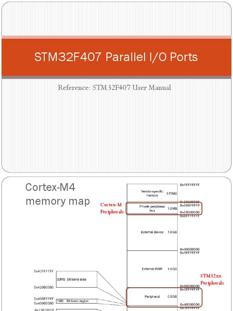 STM32F407 Parallel I - O Ports. Reference - STM32F407 User Manual | PDF ...
