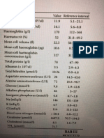 Hematologi Dan Kimia Darah CRF Siberian Tiger