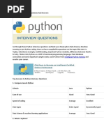 Top Python Interview Questions and Answers