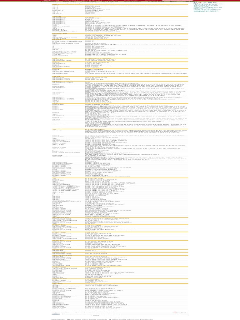387 Keyboard Shortcuts For Inkscape PDF Double Click Human