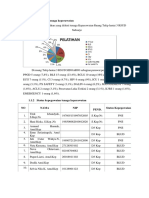 Analisis SWOT Kel 2