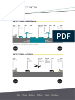 Incoterms Mar Aereos PDF