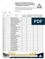 Pendidikan Bahasa Indonesia 2019