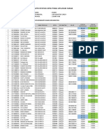 Data Update Siaga PDF