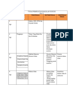 Tugas Pembuatan Makalah Diskusi Pai 71 PDF