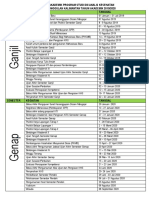 Kalender Akademik Prodi Tlm 2019-2020