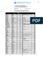 Round 2 Notification List TJ001