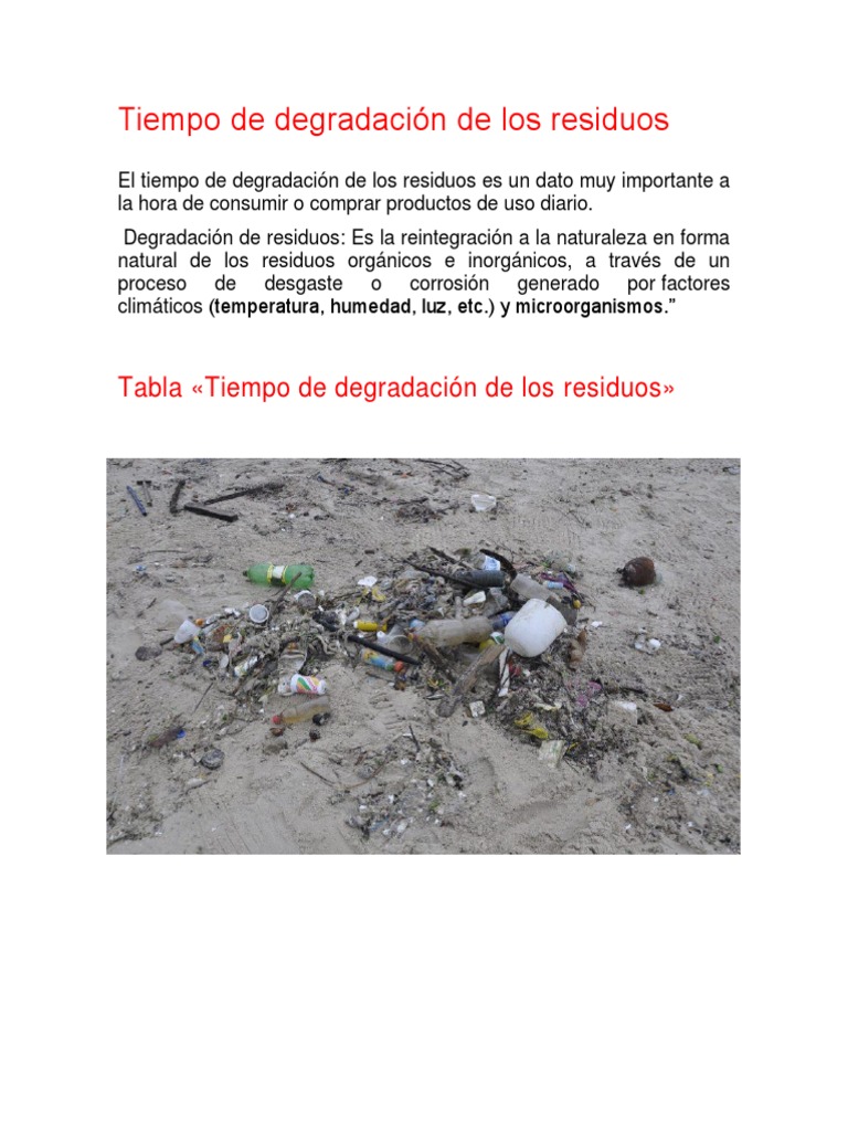 Tiempo de Degradación de Los Residuos | PDF | El plastico | Residuos