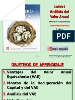 Analisis Del Valor Anual