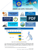 2018 Power Situation Report PDF