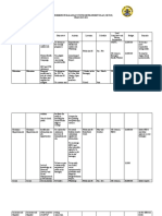 Comprehensive Youth Development Plan for Poblacion 08