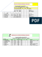 Concurs Ulf Am 2014